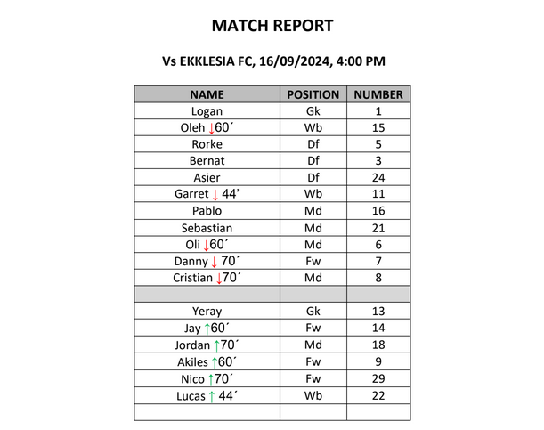 MATCH 16.09.2024
