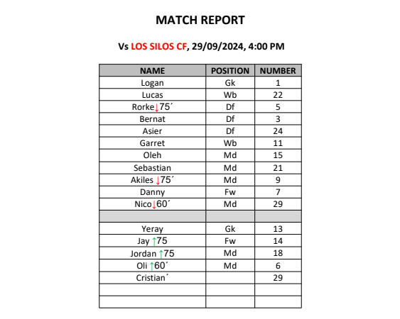 match 29.09.2024