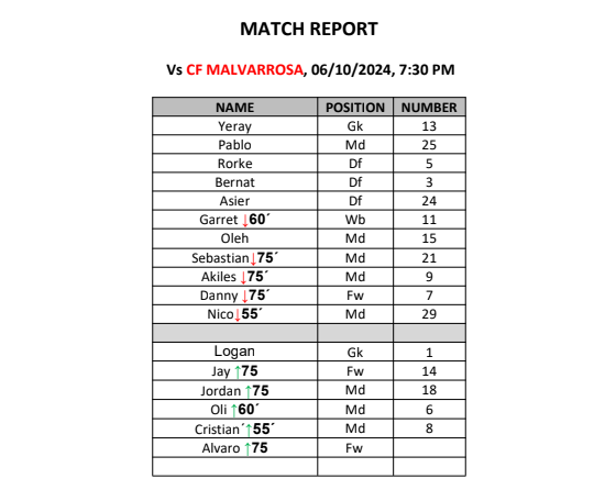 match 06.11.24