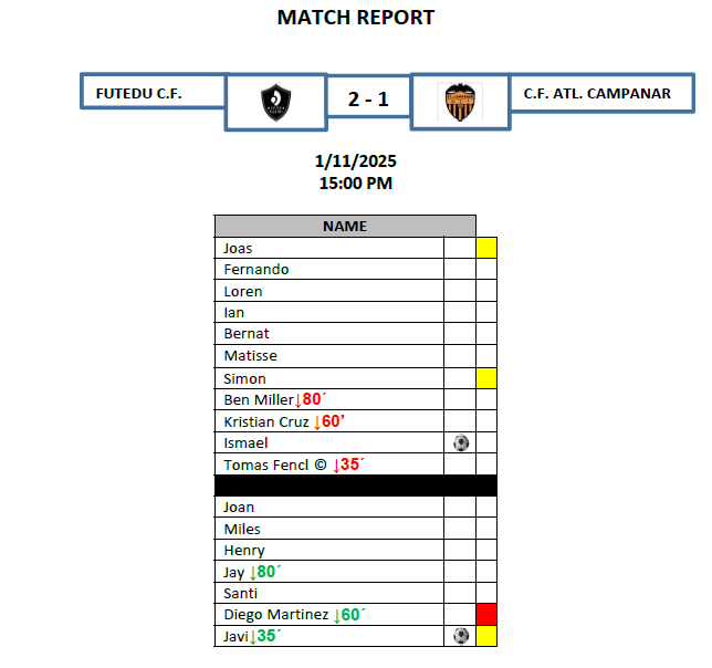 matchreport011125